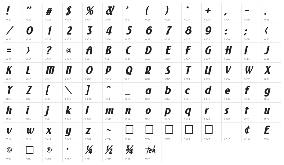 NewForum Bold Italic Character Map