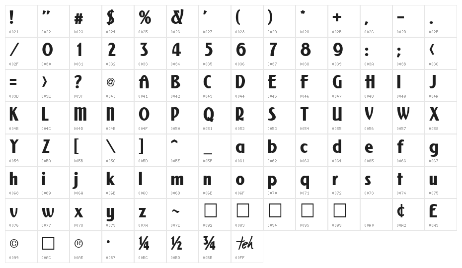 NewForum Bold Character Map