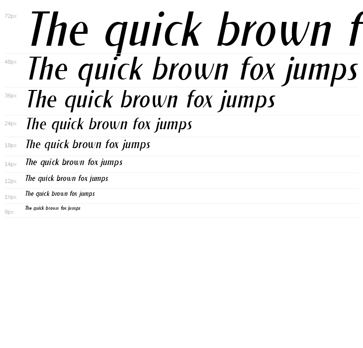 NewForumLight Italic Waterfall