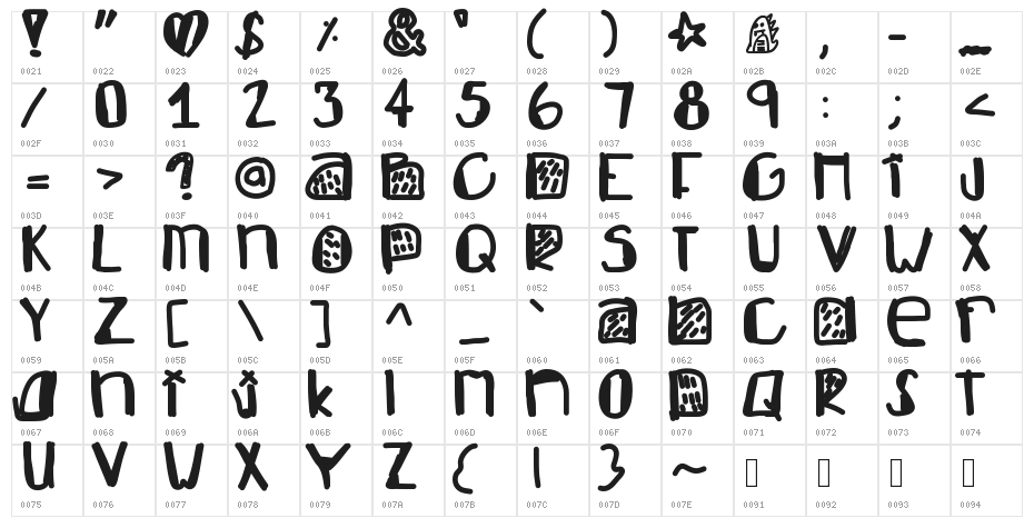 NewGodFlow Character Map