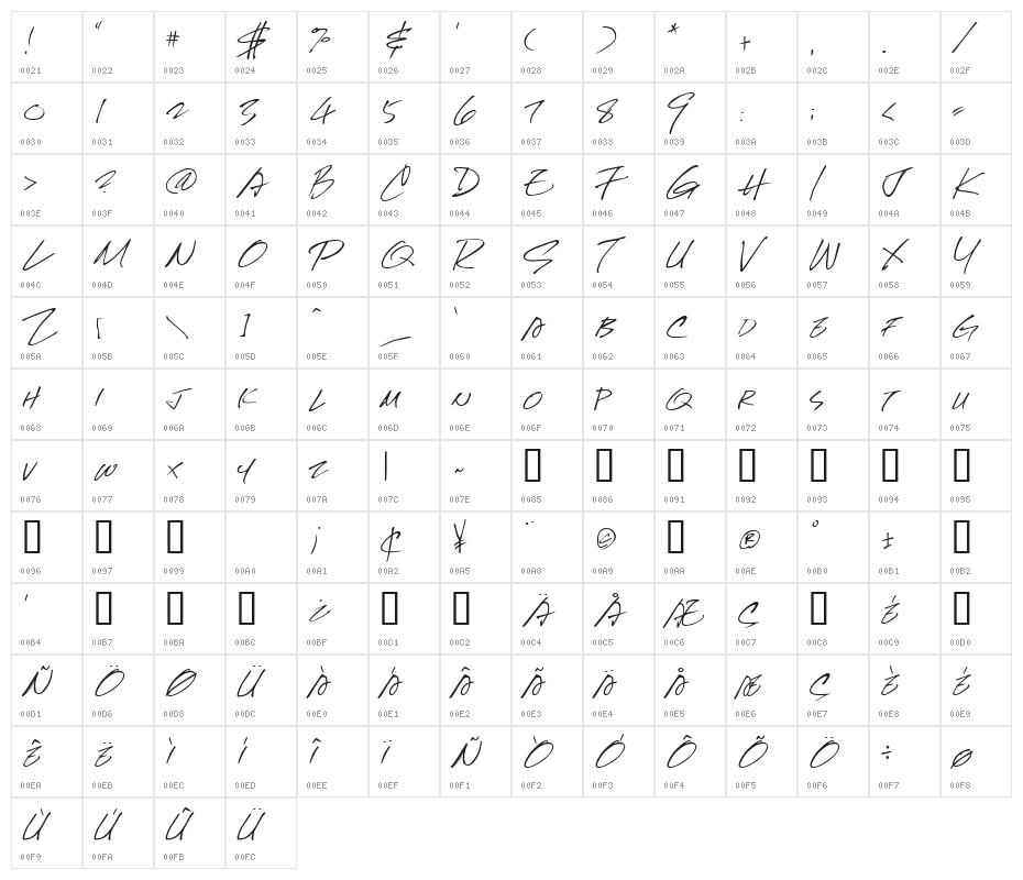 NewHand Character Map