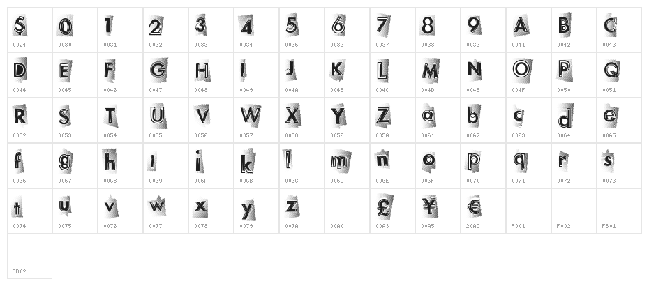 NewHighs Character Map