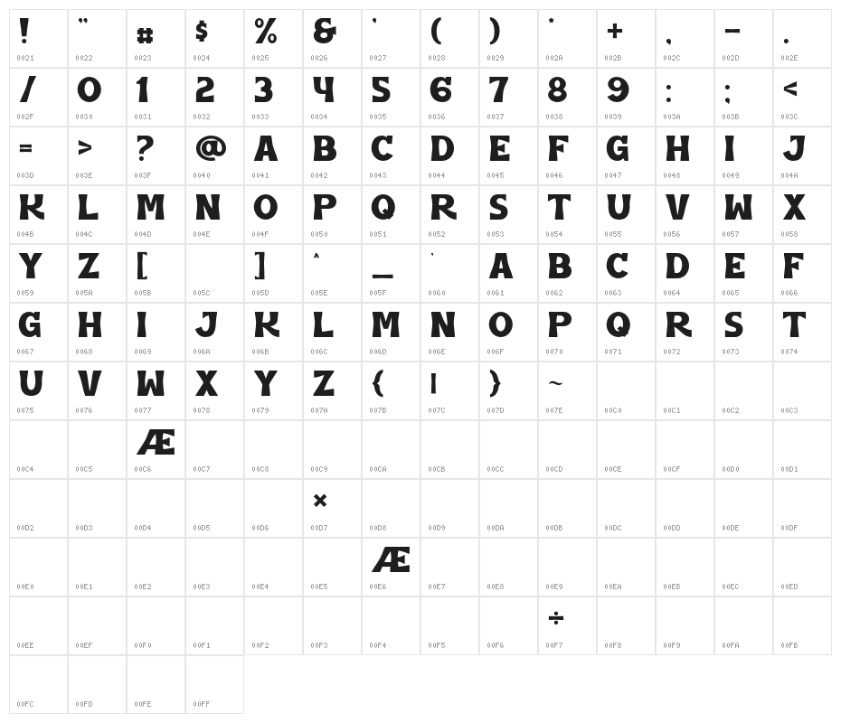 NewInnerspeaker Character Map