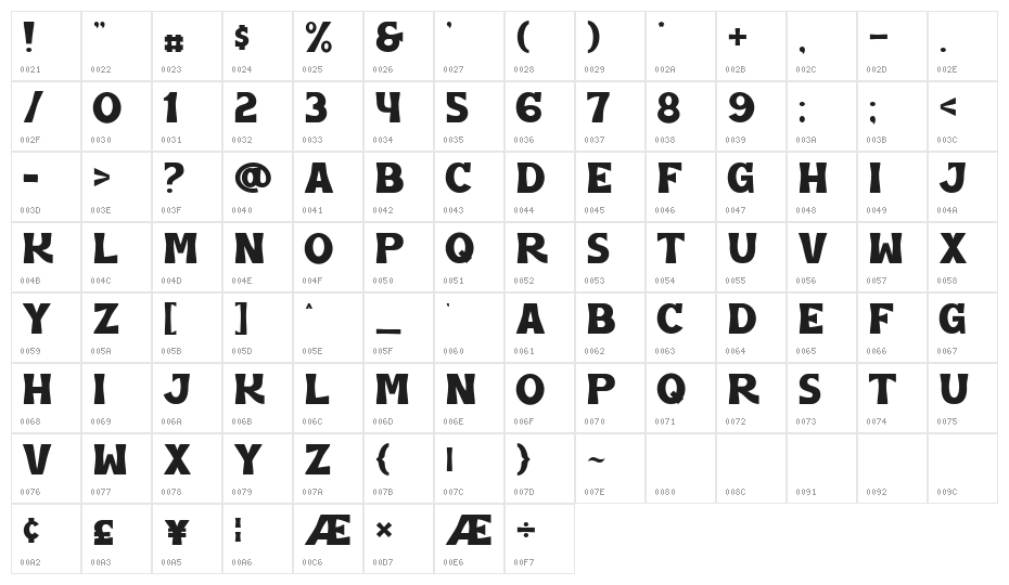 NewInnerspeaker Character Map