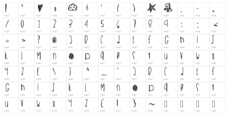 NewKicksFly Character Map