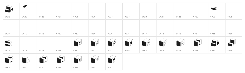 NewKids  Normal Character Map
