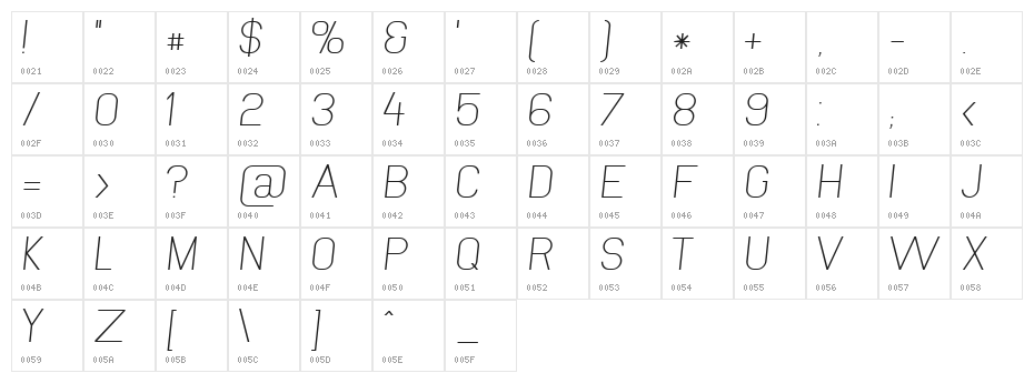 NewMedia Italic Character Map