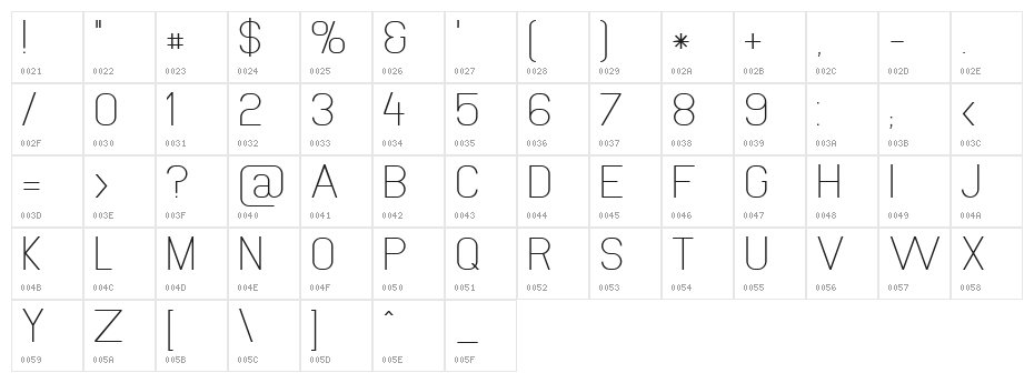 NewMedia Regular Character Map