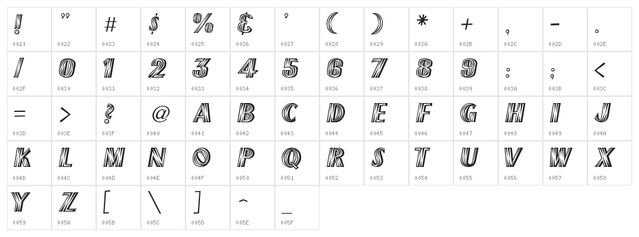 NewMexico Character Map