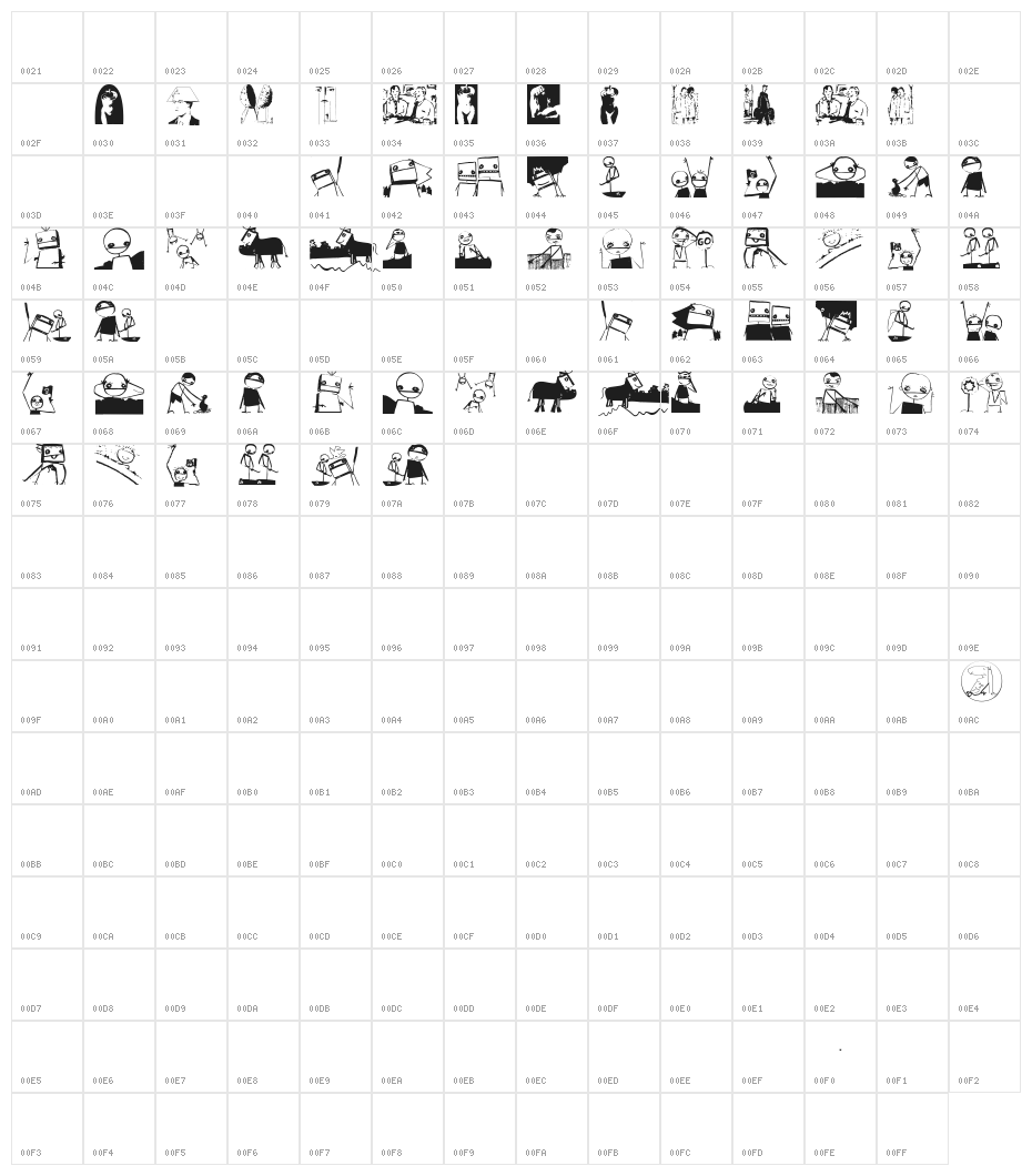 NewNeighbours Character Map