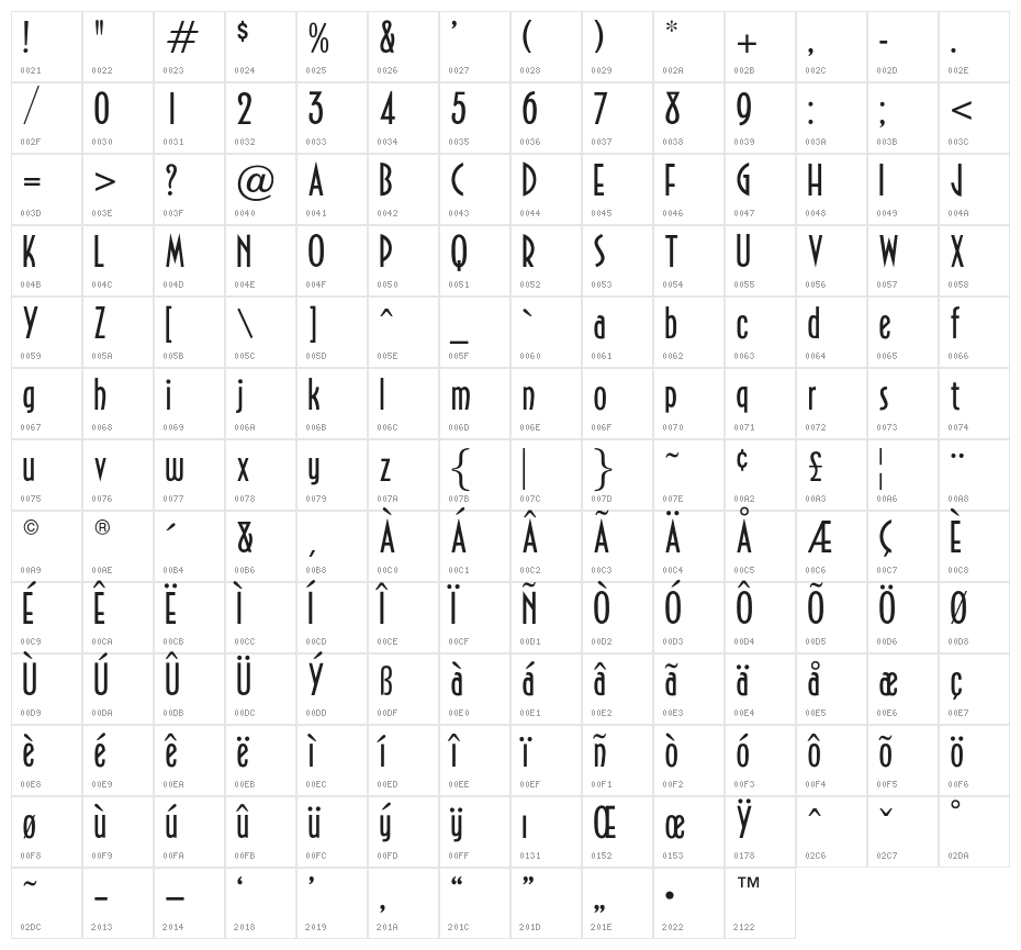 NewPortLandOpti-Regular Character Map