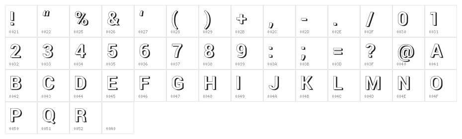 NewRetroStyle3d Character Map