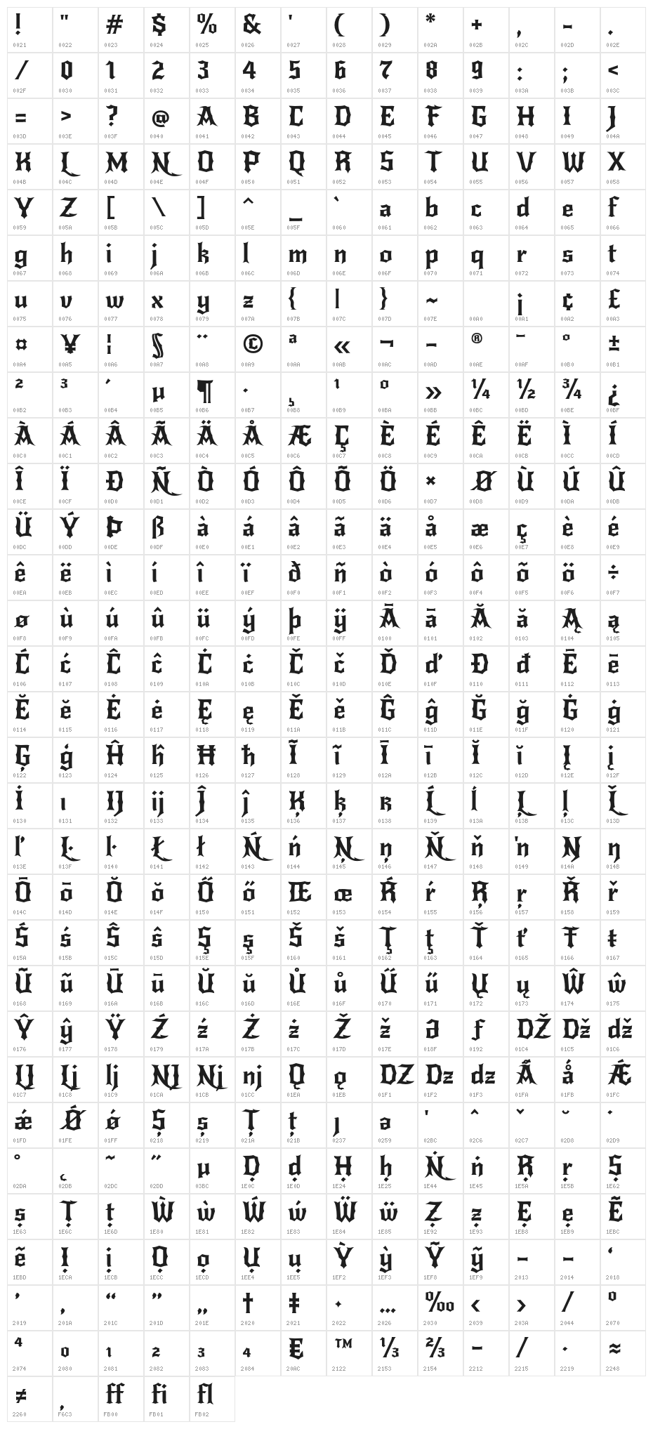 NewRocker-Regular Character Map