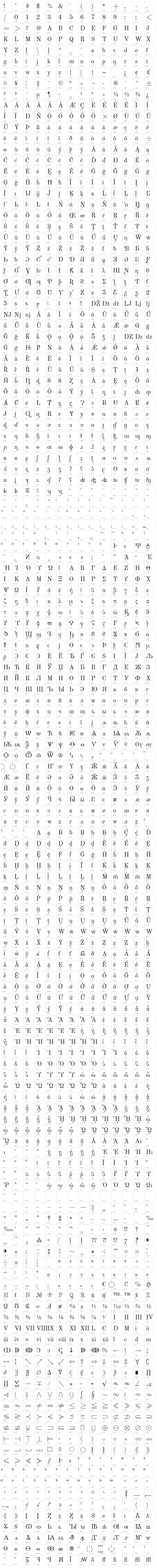 NewStandard Character Map
