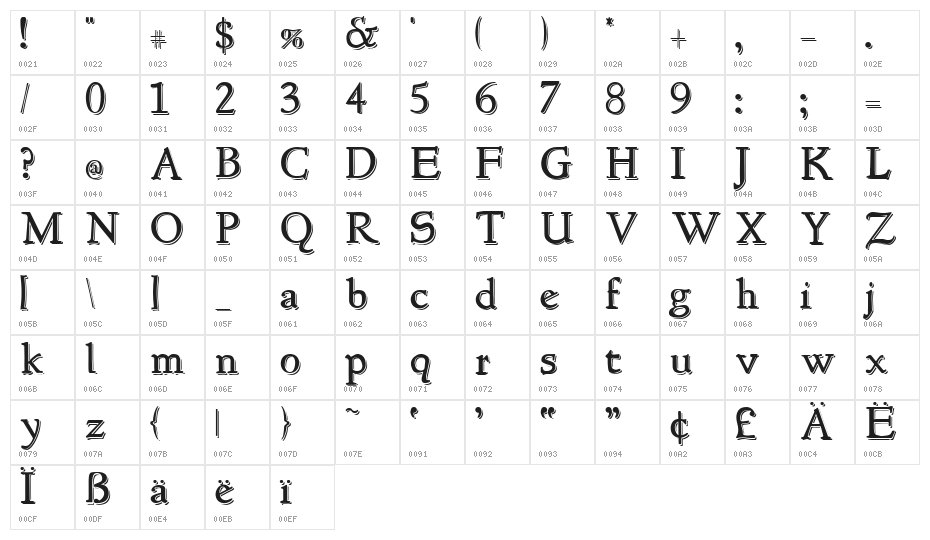 NewStyle Embossed Character Map