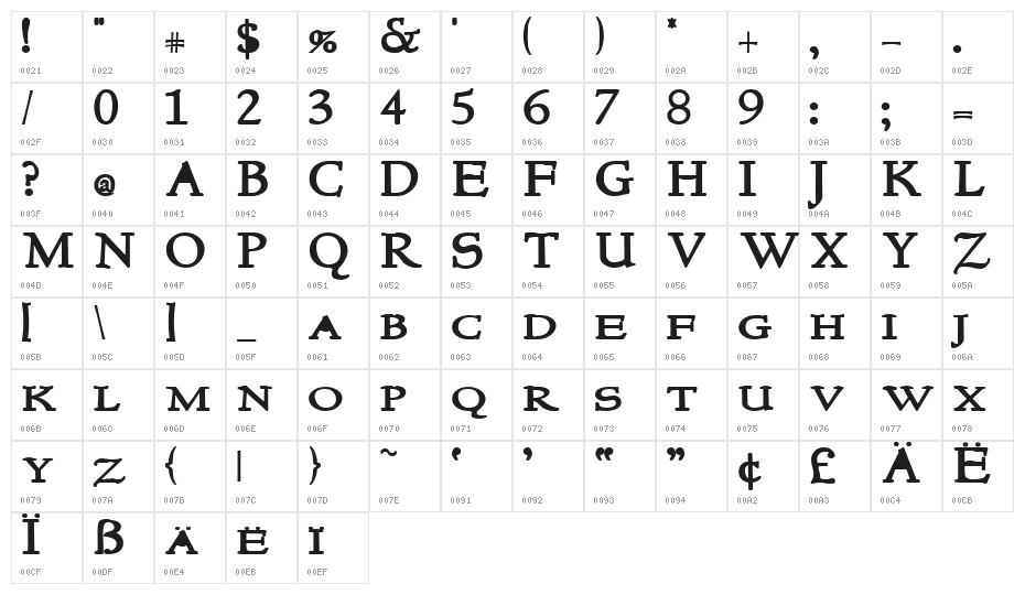 NewStyleSmallCaps Bold Character Map