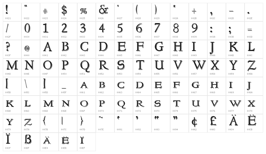 NewStyleSmallCaps Embossed Character Map