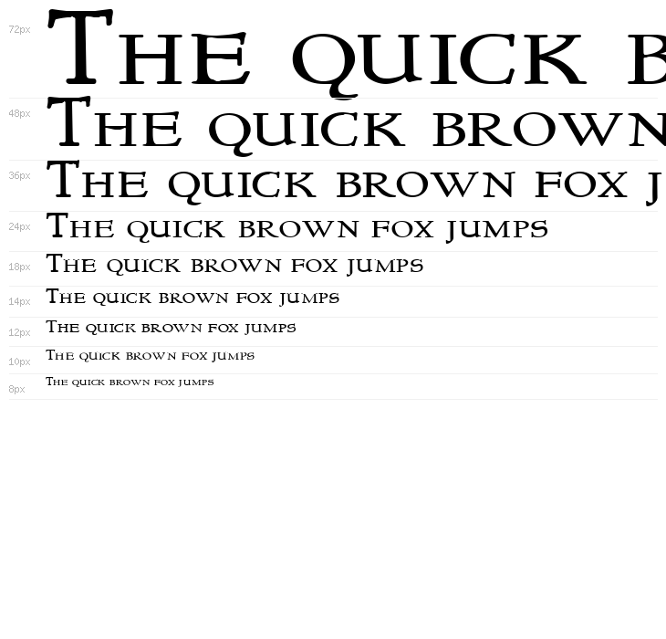 NewStyleSmallCaps Waterfall