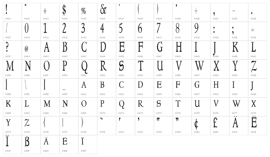 NewStyleTitlingCondensed Character Map