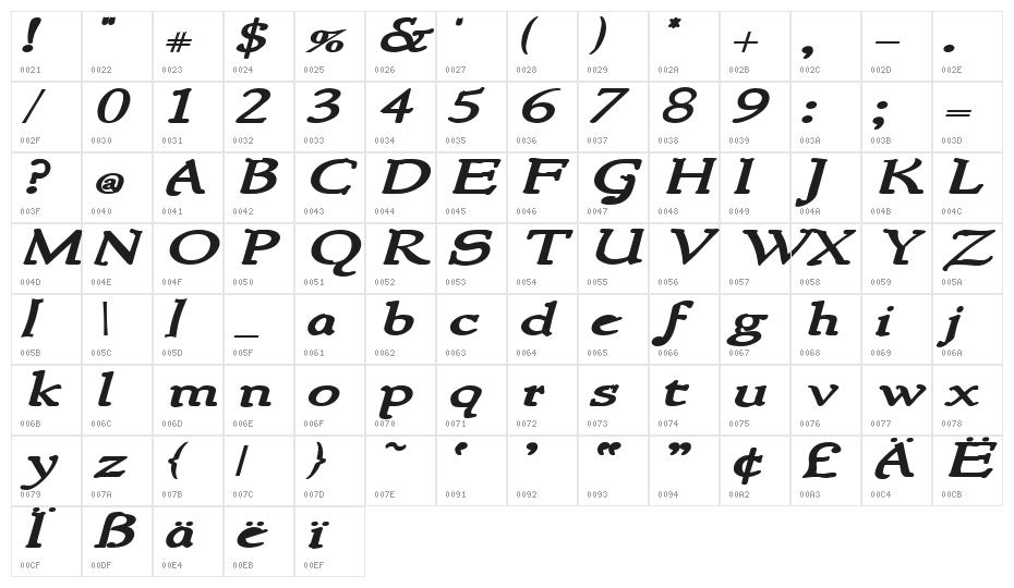 NewStyleWide Bold Italic Character Map