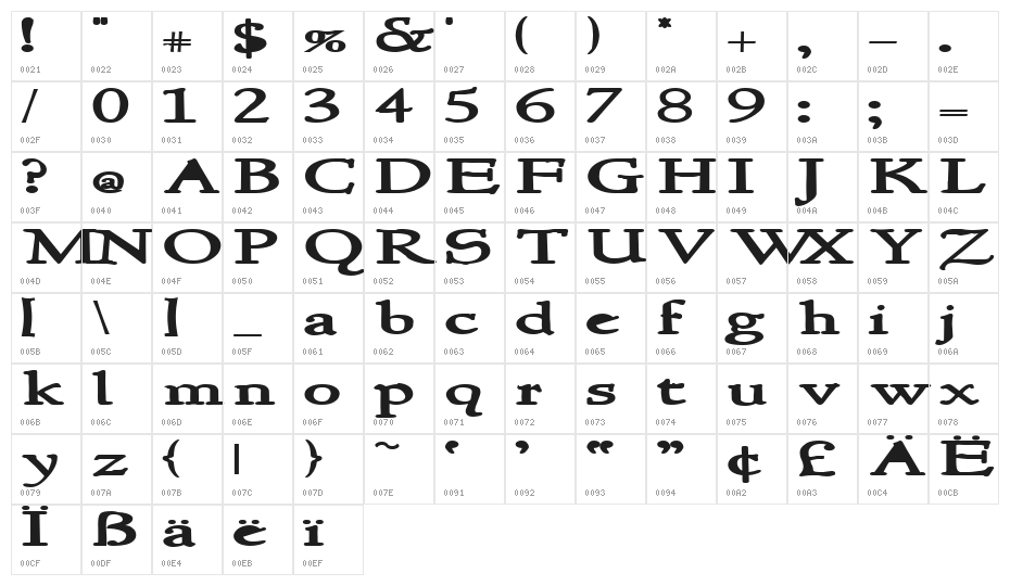 NewStyleWide Bold Character Map