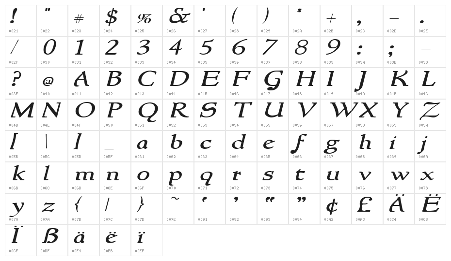 NewStyleWide Italic Character Map