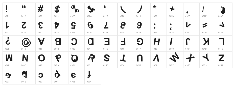 NewSymbolFont 6 Character Map