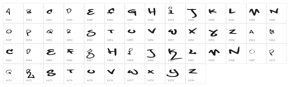 NewSymbolFont5 Character Map