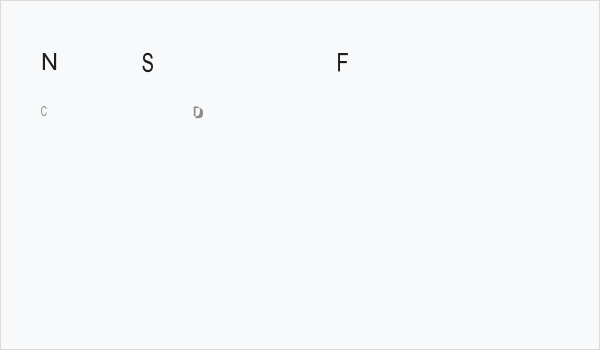 NewSymbolFont Business Card