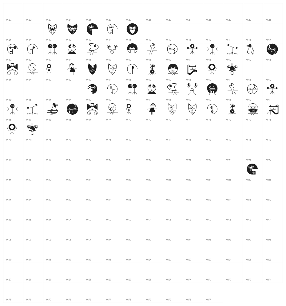 NewTechnoFaces Character Map
