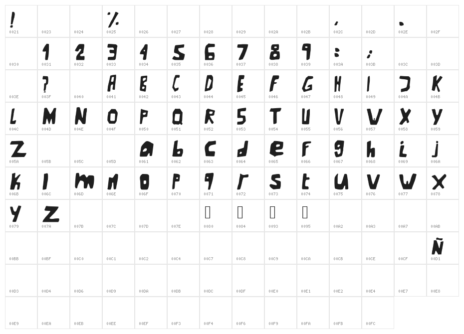 NewUnderground Character Map