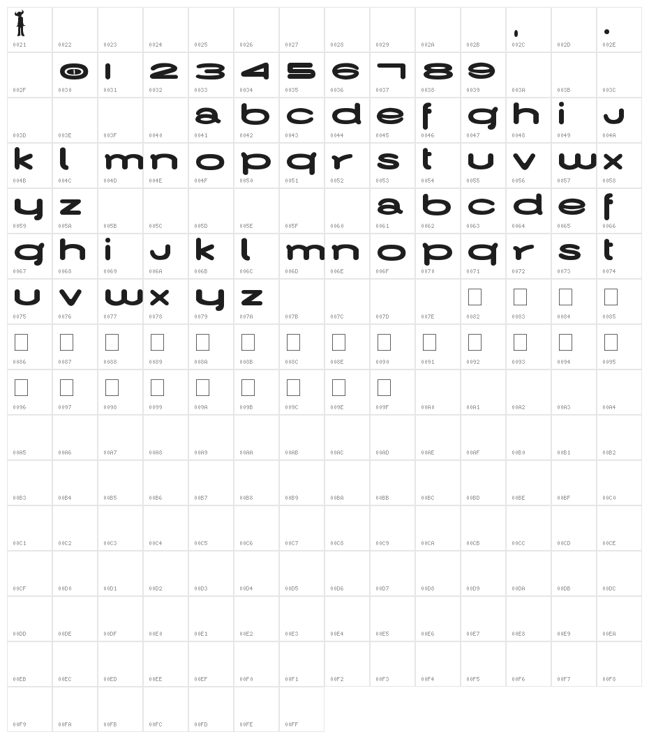 NewUnicodeFont Character Map