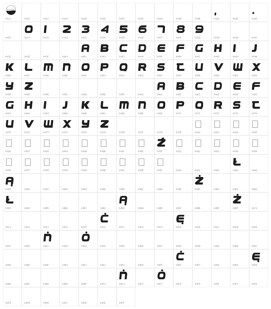 NewUnicodeFont Jakub Character Map