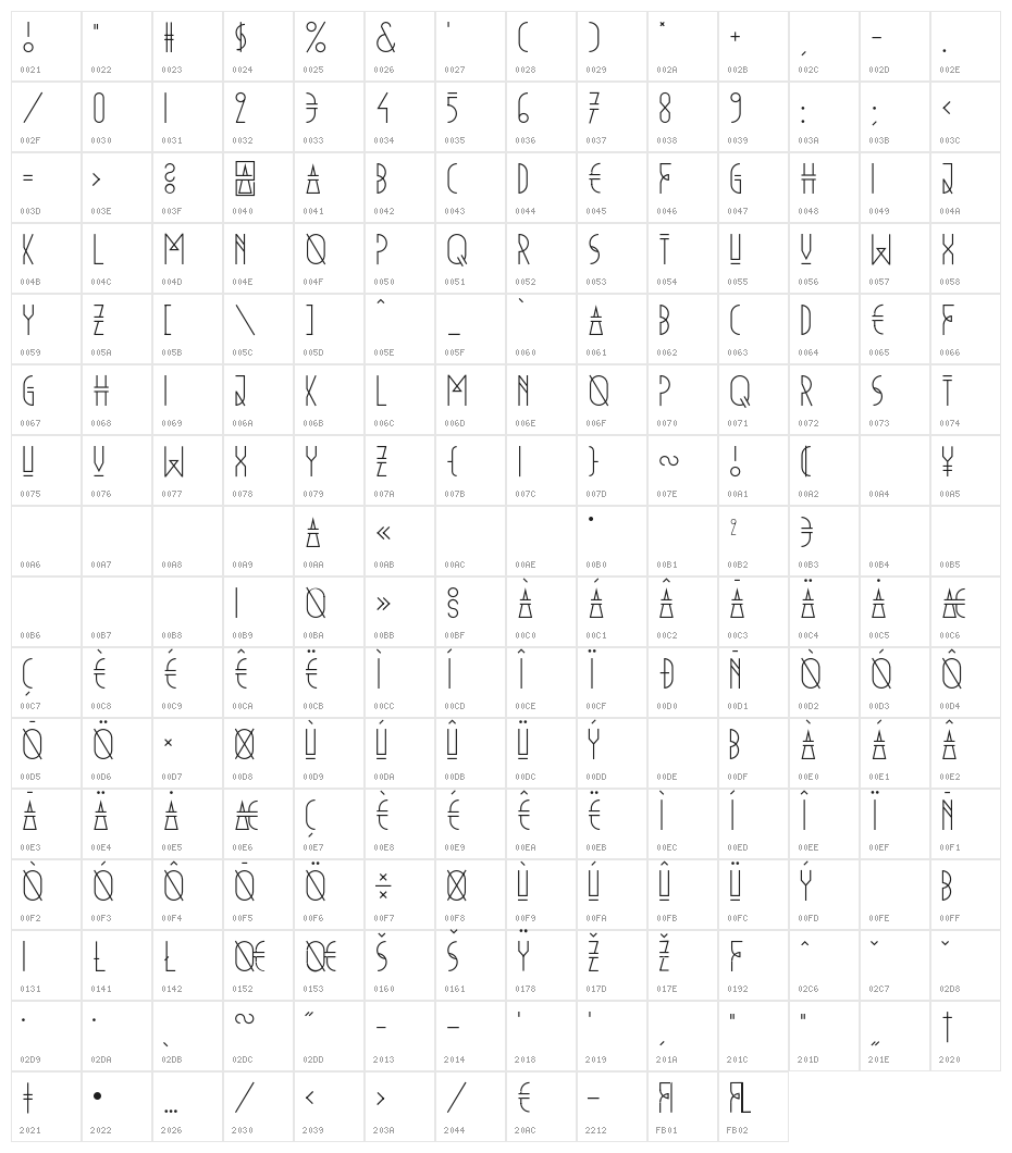 NewVera Character Map