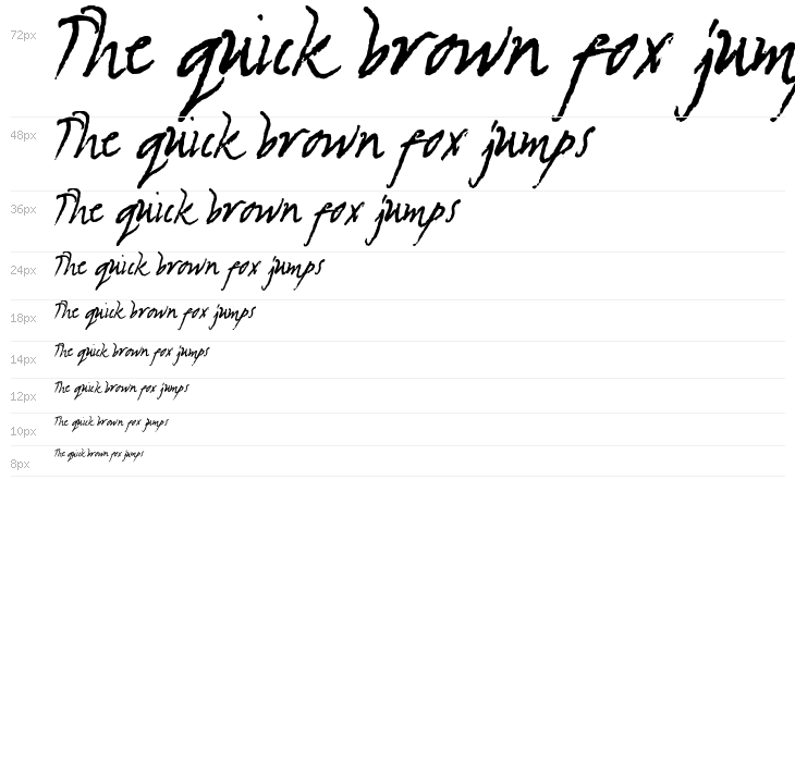 NewWGL4Font Waterfall