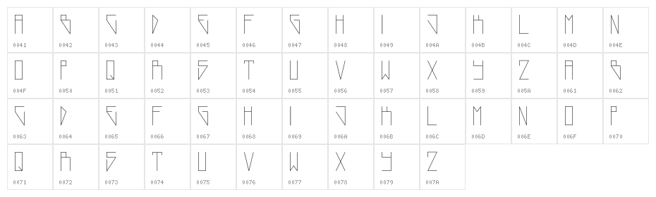NewWorld Character Map