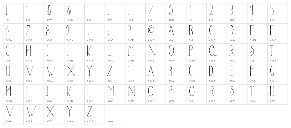 NewYear 2017 Character Map