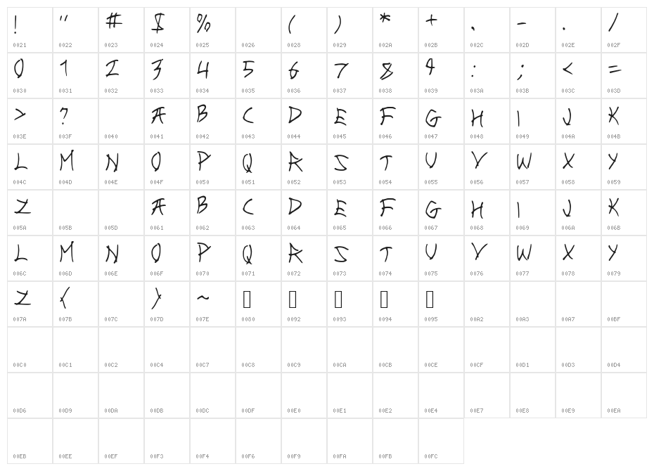New_Chinese Character Map
