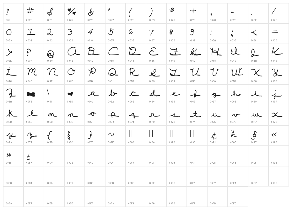 New_Girl_Cursive Character Map