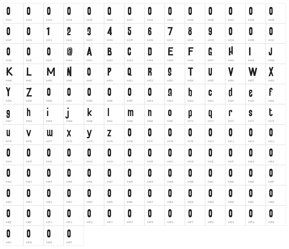 NewbeatsDemo Character Map