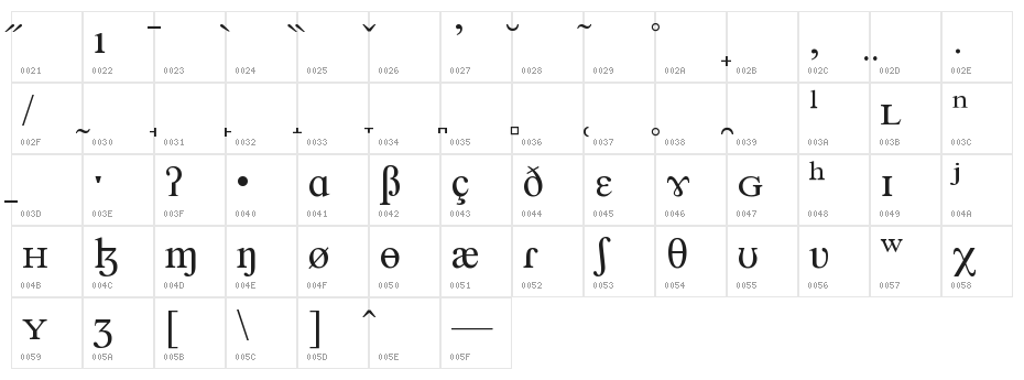 Newbury SILDoulos Character Map