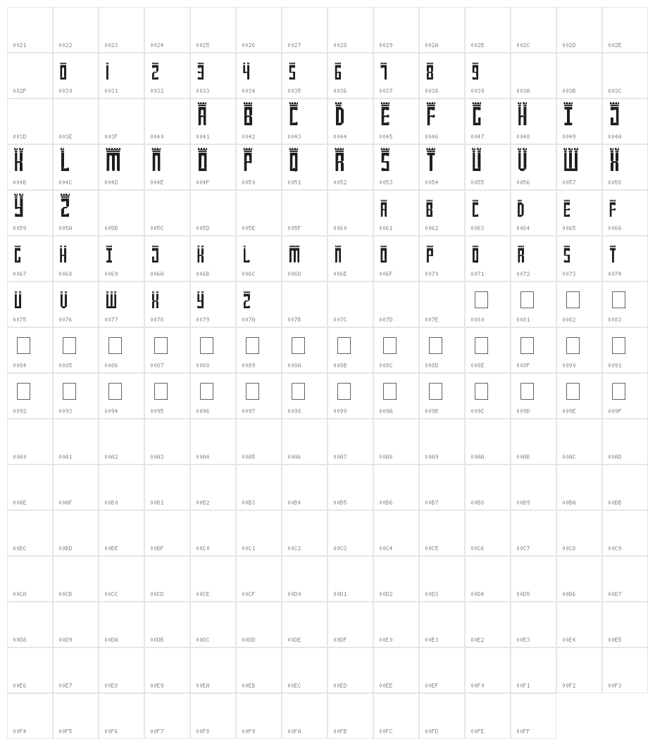 NewcastlE SoliD Character Map