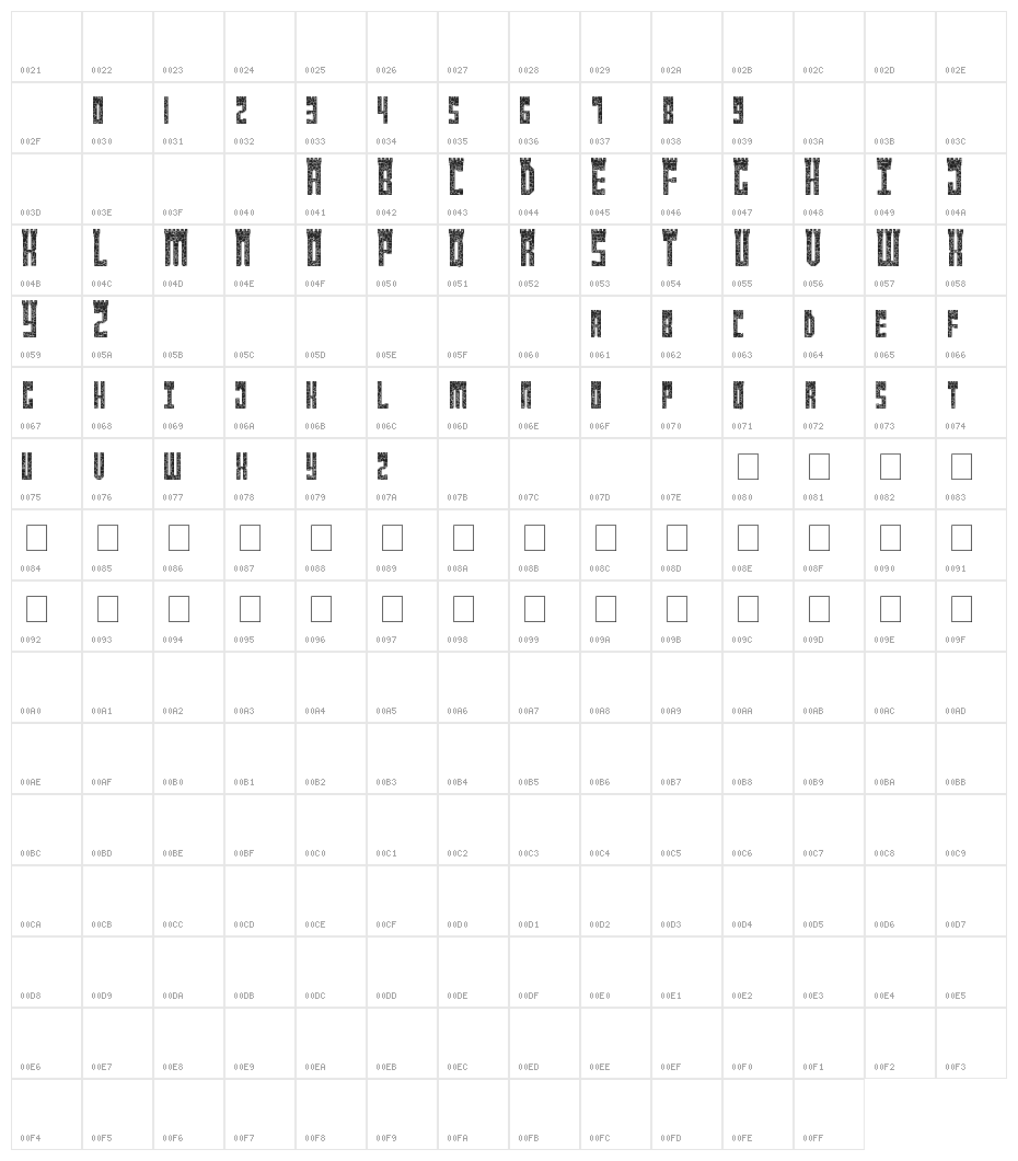 NewcastleE Character Map