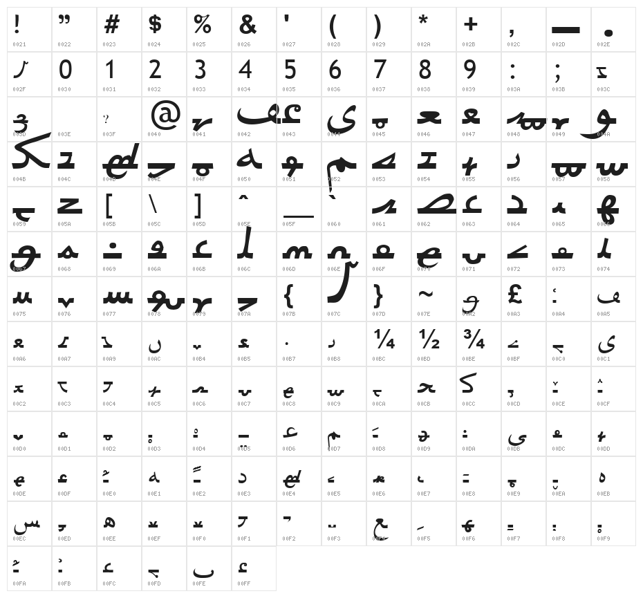 Newcursive Character Map