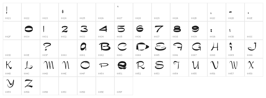 NewerSymbolFont4 Character Map