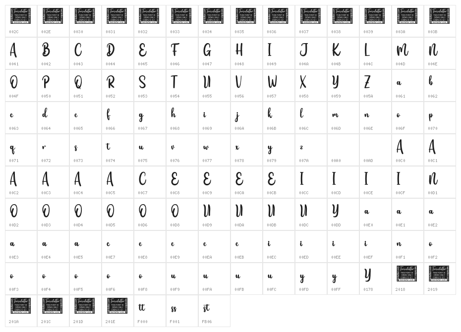 Newest Personal Character Map