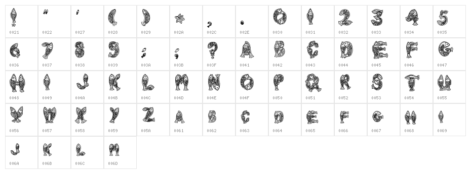 Newlyn Character Map