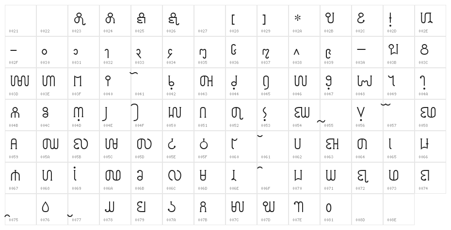 NewmongT Character Map