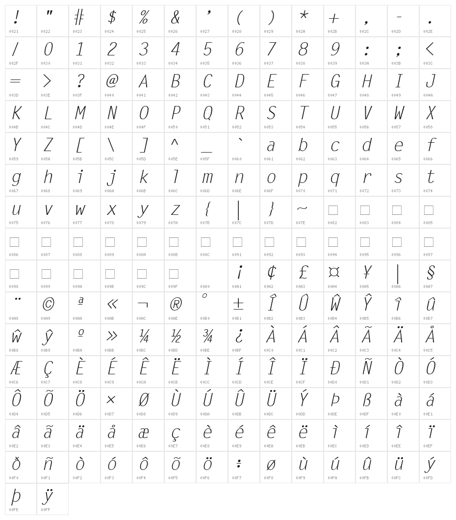 Newport Gothic Italic Character Map