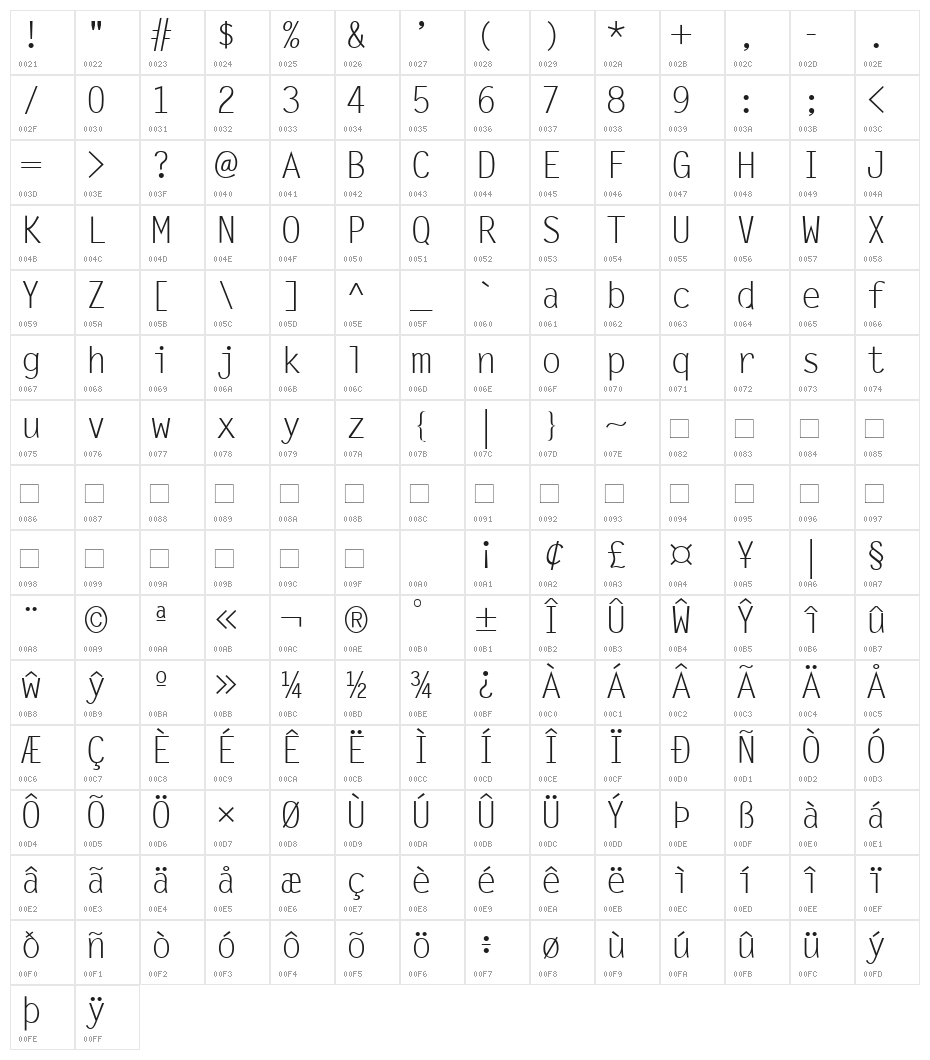 Newport Gothic Character Map